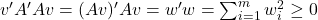 v'A' A v = (Av)' Av = w'w = \sum_{i=1}^m w_i^2 \geq 0