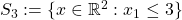 S_3:= \{x\in\mathbb R^2: x_1\leq 3\}